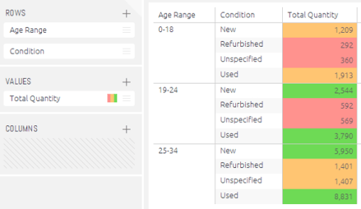 8-6pivotconditionalthumb0300