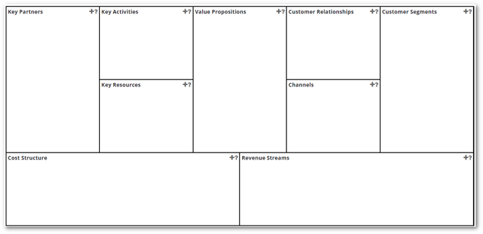 business-model-canvas-preview